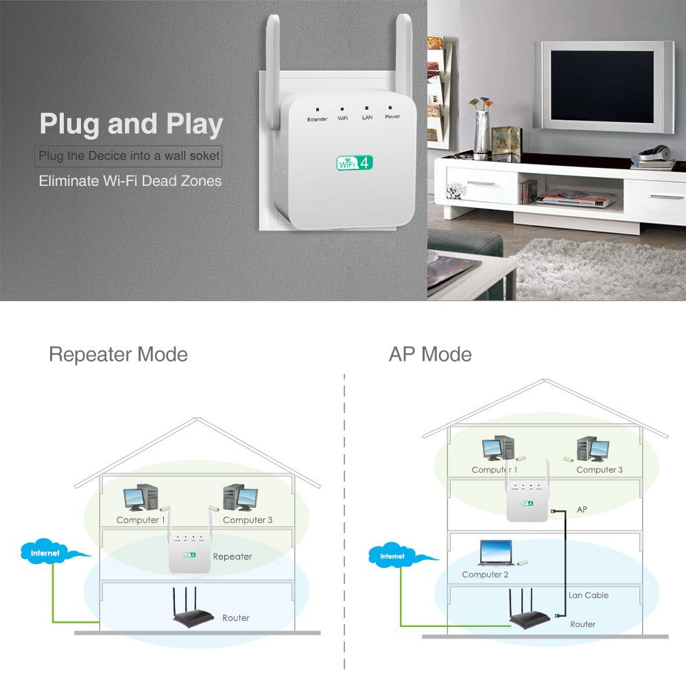 XiaoMi Wi-Fi 300Mbps through-the-wall Wireless Signal Extender