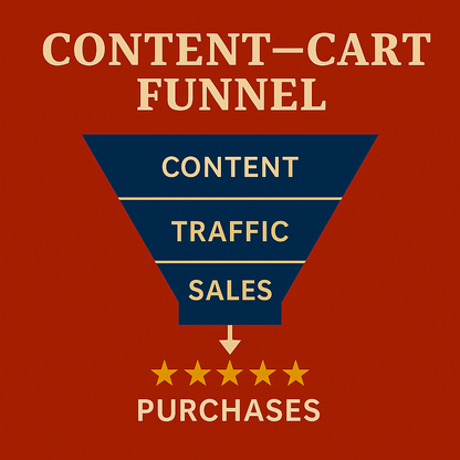 From Etsy to Eyeballs: A Creator’s Guide to YouTube Marketing for Handmade Success